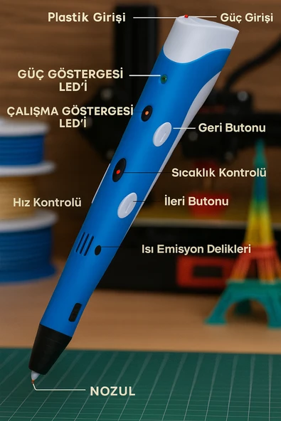 3d Çizim Yazıcı Kalemi Mavi-hayalinizdeki Çizimi Yapın - Resim 2