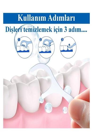 Kürdanlı Diş İpi 30 lu 1 Paket Kürdanlı Diş İpi Kürdanı Derinlemesine Diş Arası Temizlik Plak ve Tartar Karşıtı Diş Eti Dostu - Resim 6