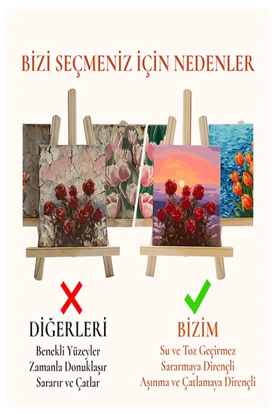 Resim Verniği 70 ml Su Bazlı 4 Adet ve Yassı Patpat Sünger Fırça Seti 3 lü 1 Paket Resim Parlatıcı Vernik Hobi Sanat - Resim 3