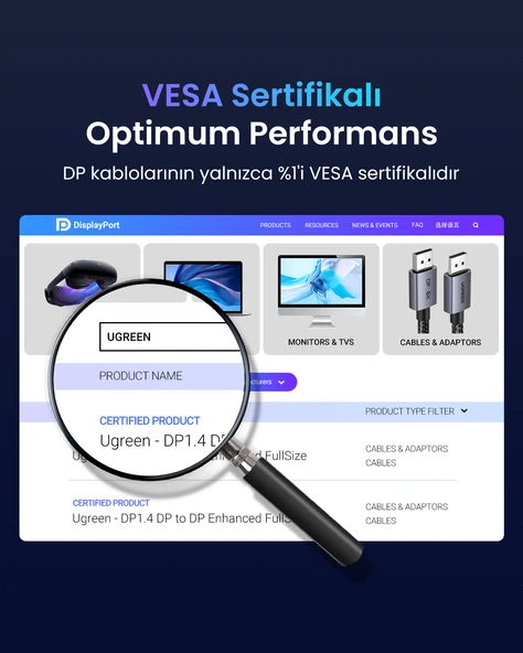 Ugreen 8K 60Hz Displayport to Displayport 1.4 Örgülü Kablo, 1m, 25903 - Resim 6