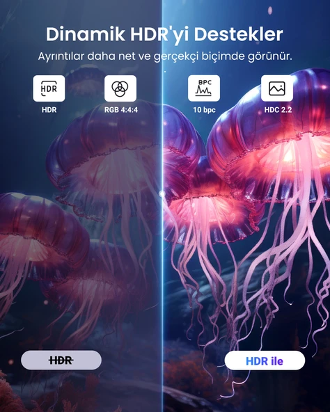 Ugreen 8K 60Hz Displayport to Displayport 1.4 Örgülü Kablo, 3m, 25906 - Resim 5