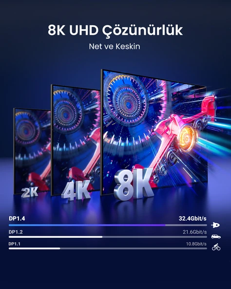 Ugreen 8K 60Hz Displayport to Displayport 1.4 Örgülü Kablo, 1m, 25903 - Resim 4