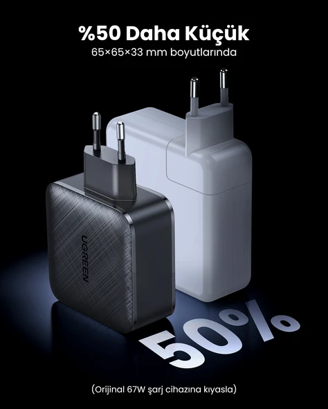 UGREEN 65W Şarj Cihazı Type-C 3xUSB-C, 1xUSB-A, Siyah, 70774 - Resim 7