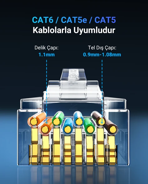 UGREEN Cat6 RJ45 Konnektör 10'lu Paket, 50961 - Resim 2