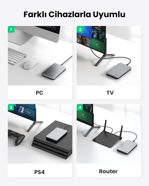 UGREEN USB to USB C Gen2 2,5'' Hard Disk Kutusu, 70498 - Resim 4