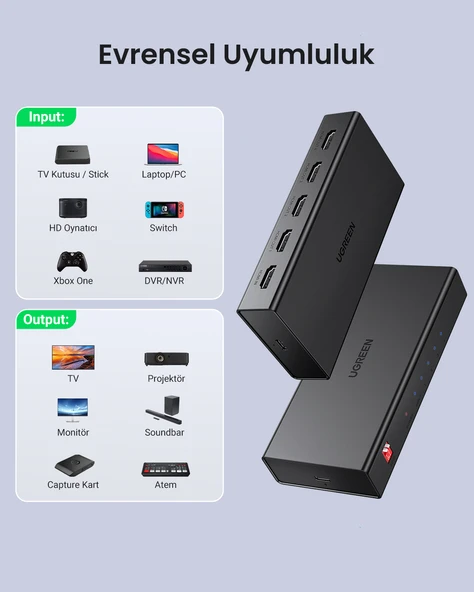 UGREEN HDMI Splitter 1-in-4 Out 4K@60Hz HDMI 2.0 Splitter 18 Gbps, 90514 - Resim 8