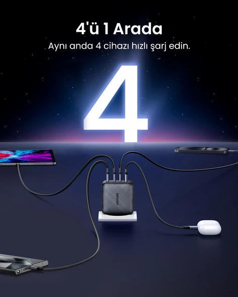UGREEN 65W Şarj Cihazı Type-C 3xUSB-C, 1xUSB-A, Siyah, 70774 - Resim 5