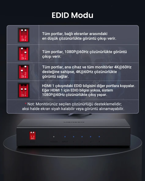 UGREEN HDMI Splitter 1-in-4 Out 4K@60Hz HDMI 2.0 Splitter 18 Gbps, 90514 - Resim 6