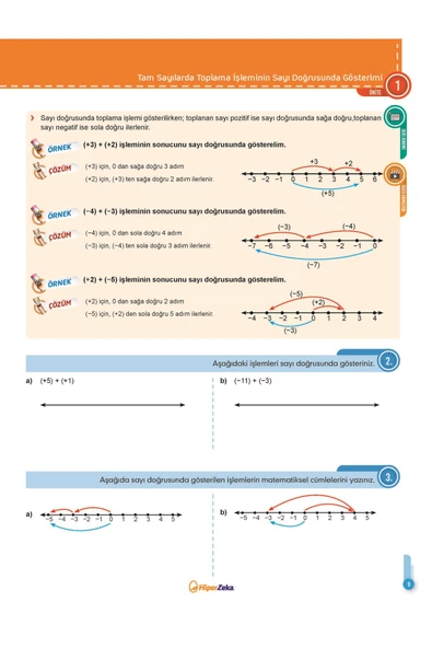 2026 7. Sınıf Hiper Matematik Konu Anlatımlı & Etkinlikli Soru Bankası | Serkan Akça - Resim 6