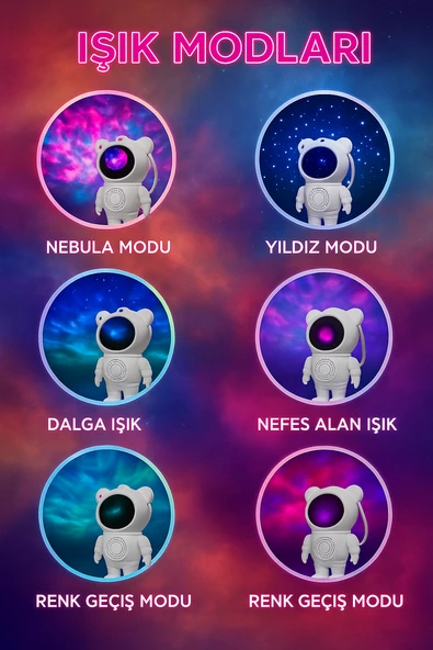 Astronot Tasarımlı Galaxy Projektör  Bluetooth Hoparlörlü Yıldızlı Gece Lambası - Resim 4