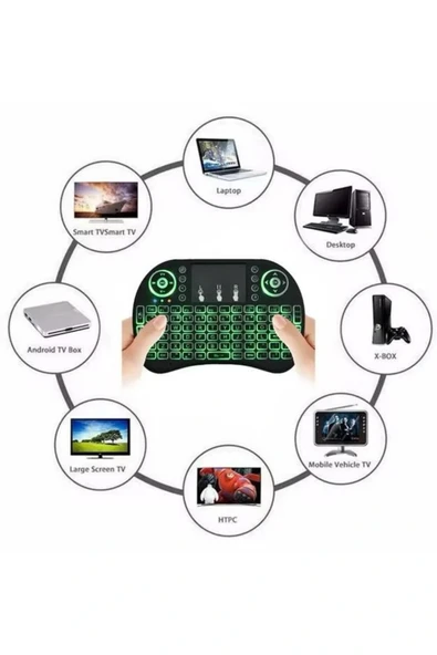 LitaeTrend Işıklı Kablosuz Mini Klavye ve Dokunmatik Mouse Seti Türkçe Kablosuz - Resim 5