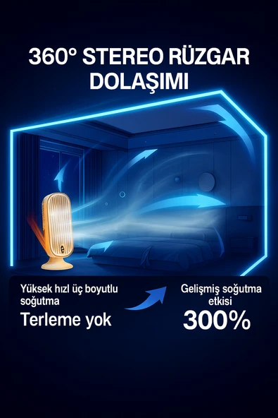 Taşınabilir Fan  USB Şarjlı, Dijital Kontrollü, Yüksek Performanslı Soğutma Kapalı ve Açık Alanlar - Resim 3