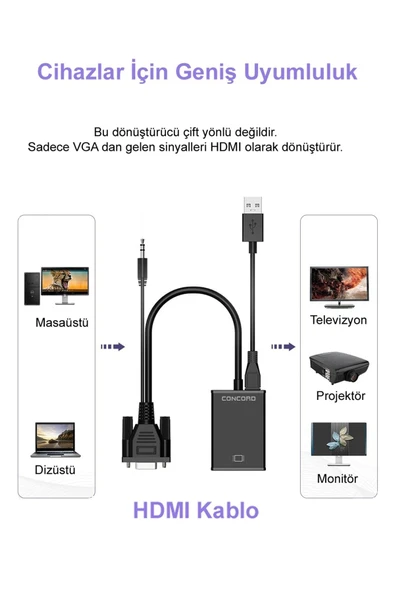 RAMTEK Concord 3.5 Mm Vga To Hdmı Dönüştürücü ( Htv ) - Resim 4