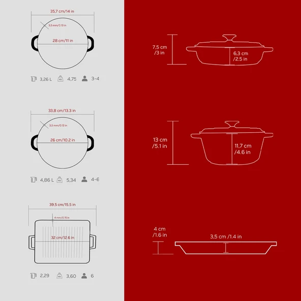 LAVA Döküm Bordo 5 Parça Tencere & Tava Seti – Şef Kalitesinde Lezzet ve Şıklık - Resim 5