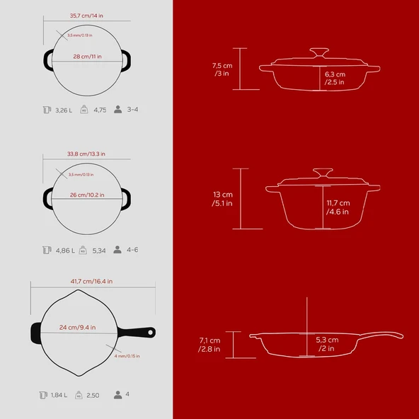 LAVA Döküm Bordo 5 Parça Set – Şıklık, Lezzet ve Gücü Bir Araya Getiren Tasarım - Resim 5