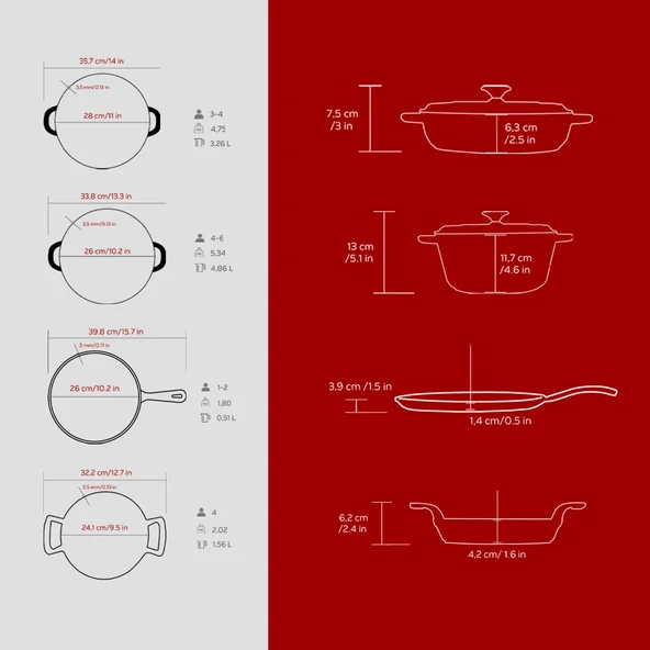 LAVA Döküm Bordo 6 Parça Tencere & Tava & Sahan Seti – Profesyonel Lezzet Evinde! - Resim 5