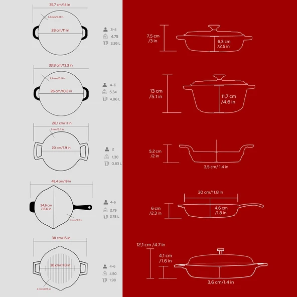 LAVA Döküm Bordo 7 Parça Set – Şıklık, Lezzet ve Gücü Bir Araya Getiren Tasarım - Resim 5