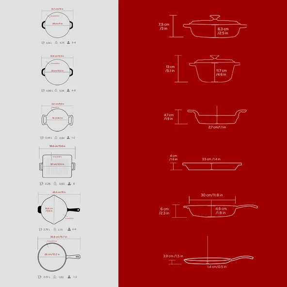LAVA Bordo Serisi Döküm Set – Her Yemekte Şef Dokunuşu - Resim 5