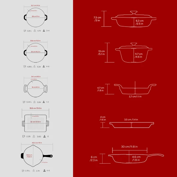 LAVA Döküm Bordo Serisi Set – Tencere, Tava, Sahan ve Izgara Bir Arada - Resim 5