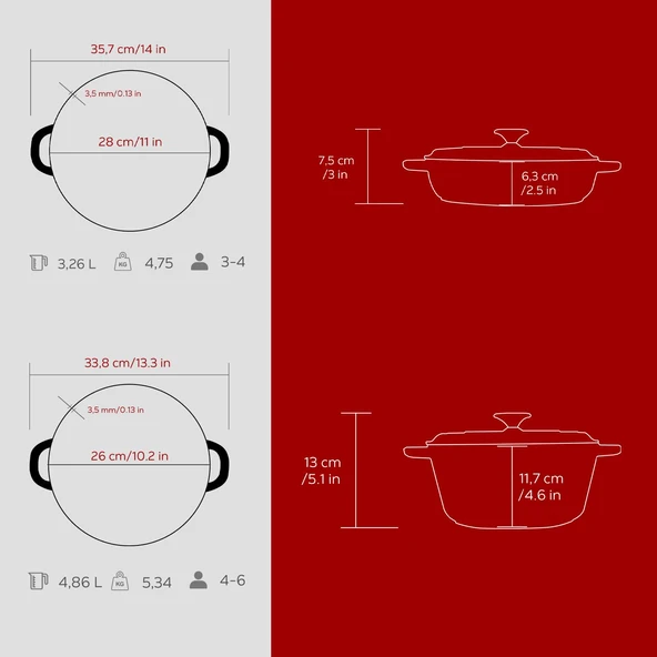 LAVA Bordo Döküm Tencere Seti – Şık Tasarım, Uzun Ömürlü Döküm Kalitesi - Resim 5