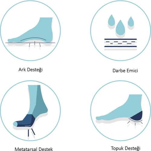 Active Team Gel Comfort Günlük Ayakkabılar İçin Kemer ve Metatarsal Destekli Ortopedik Jel Tabanlık No: 41-45 - Resim 8