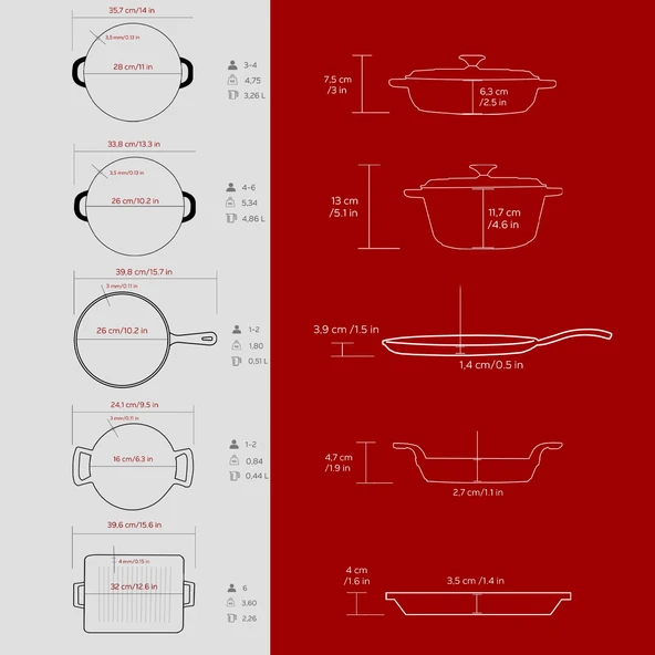 LAVA Bordo Serisi Döküm Set – Her Yemekte Şef Dokunuşu - Resim 5