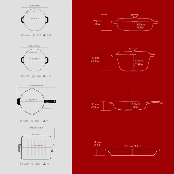 LAVA Bordo Döküm Set – Göz Alıcı Renk, Uzun Ömürlü Döküm Kalitesi - Resim 5