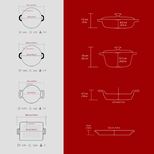 LAVA Bordo Döküm 6 Parça Set – Tencere, Sahan ve Izgara ile Şef Dokunuşu - Resim 5