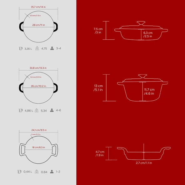 LAVA Döküm Bordo 5'li Tencere & Sahan Seti – Profesyonel Lezzet Evinde - Resim 5