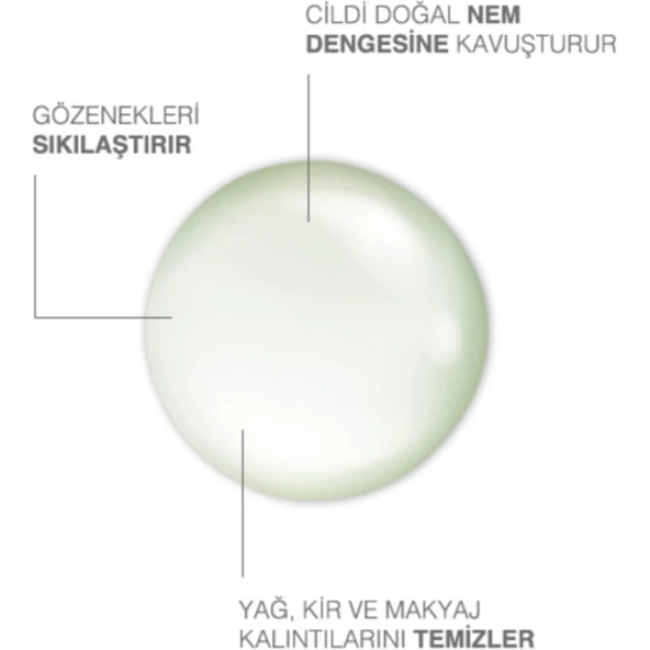 Dermokil Kenevir Tohumu Yağlı Yoğun Nemlendirme Yüz Temizleme Jeli 300 ml - Resim 3