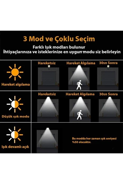 128 Led Solar Bahçe Sokak Lambası 1 Adet Hareket Sensörlü Kumandalı 3 Modlu Güneş Enerjili Büyük Boy - Resim 3