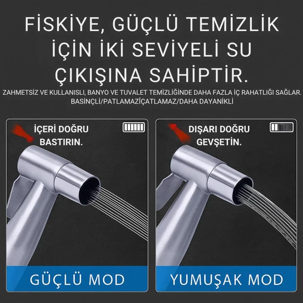 Coofbe Paslanmaz Çelik Sprial Hortum Tuvalet Musluk Seti Taharet Musluğu El Tuvalet Sprey Tabancası - Resim 8