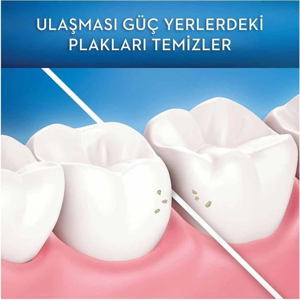 Oral-B Essential Floss Diş İpi 50 m Naneli Dayanıklı Liflerle Etkili Diş Arası Temizlik - Resim 3