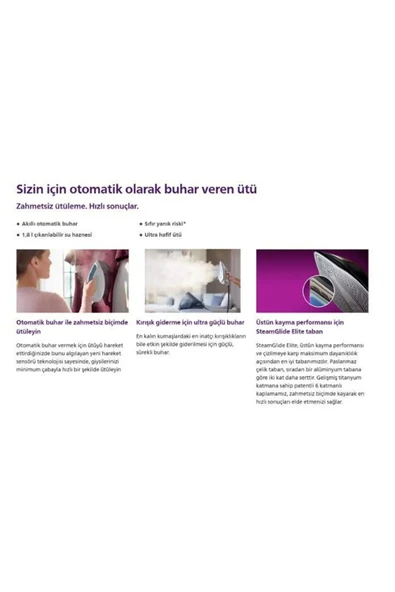 PSG8030/20 PerfectCare 8000Seri Kazanlı Ütü - Resim 2