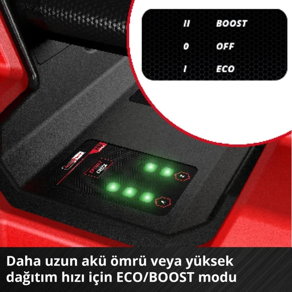 Einhell Aquinna 18/30 F Led Aküsüz Bahçe Pompası Teşhir - Resim 7