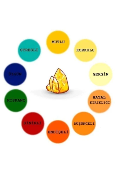 Renkli His Taşı Gümüş Kolye 925 Ayar - Altın - Resim 3