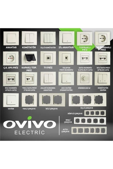 Ovivo Grano Beyaz Anahtar Çerçeveli - Resim 2