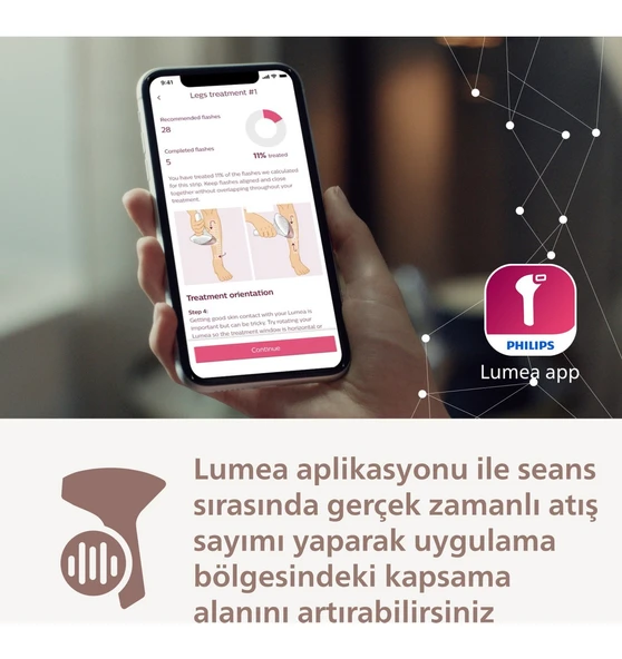 PHİLİPS BRI950/02 Lumea Lazer Epilasyon Ipl Tüy Alma Cihazı - Resim 8