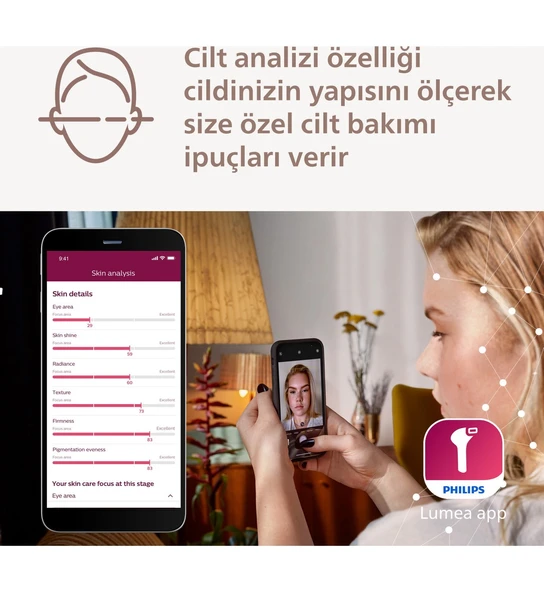 PHİLİPS BRI950/02 Lumea Lazer Epilasyon Ipl Tüy Alma Cihazı - Resim 4