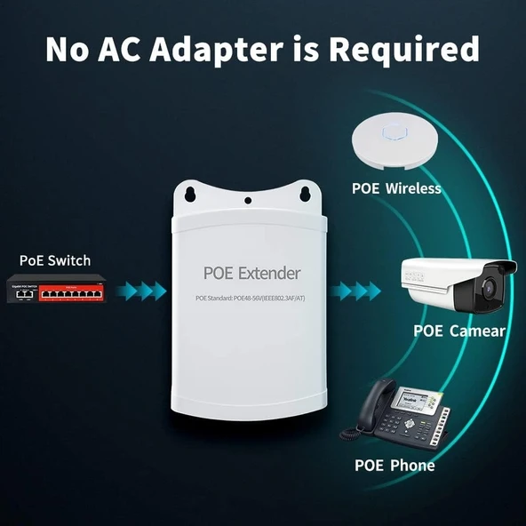 Poe Extender 14 EX-SW1004-OUT - Resim 2
