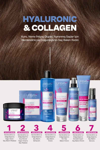 Urban Care Hyaluronik Kolajen Kuru ve Cansız Saçlara Özel Nemlendirici Duş Öncesi Saç Bakım Maskesi-50ml - Resim 4