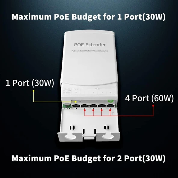 Poe Extender 14 EX-SW1004-OUT - Resim 3