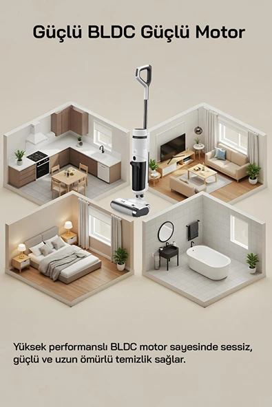 Sinbo SFC-4103 Islak-Kuru Yüzey Temizleyici-Beyaz - Resim 7