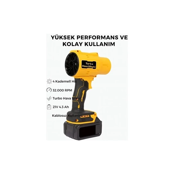 Ahv-18 Turbo Hava Üfleyici | 4 Kademe Hız | 21V 431W Kablosuz Blower | 32.000 Rpm’’ - Resim 3
