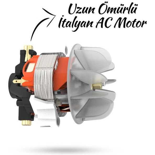 Etap Spectra Pro Profesyonel 2500 W Saç Kurutma Makinesi - Resim 3