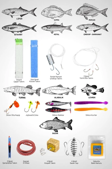 Deniz Ve Göl Profesyonel Olta Takımı Seti (Metal 6000'lik Makine + 360cm 100-300g Atarlı Kamış) - Resim 3