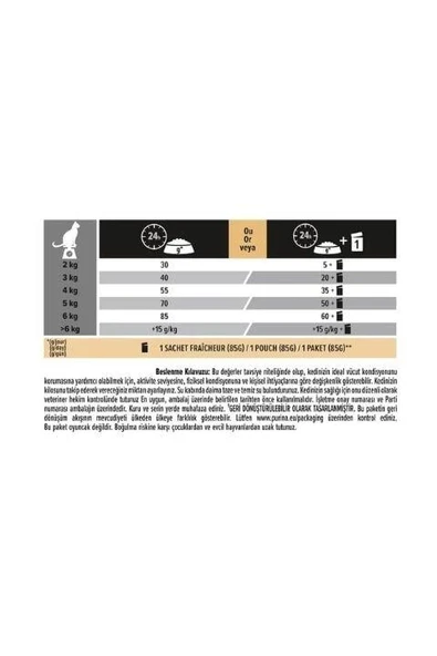 Pro Plan Vital Functions Somonlu Yetişkin Kedi Maması 3Kg - Resim 3