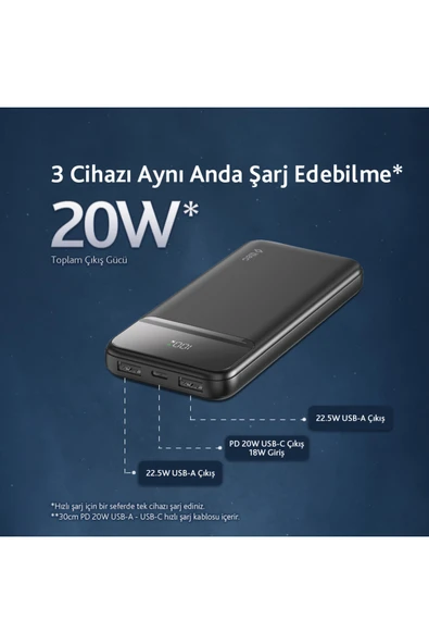 ReCharger LCD 10.000mAh PD 20W Taşınabilir Hızlı Şarj Aleti/Powerbank - 2BB233S - Resim 3