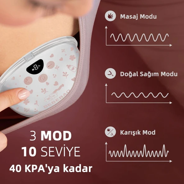 Bebebao P8 Pro 2 Adet 180 ML Yeni Nesil İç Motorlu Giyilebilir Elektrikli Göğüs Pompası Süt Pompası - Resim 5