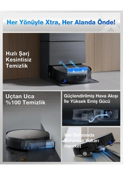 ECOVACS DEEBOT X11 PRO OMNİ  BLACK - Resim 2